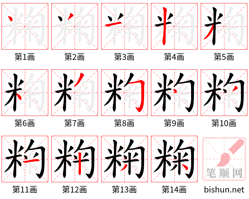 粷 笔顺规范