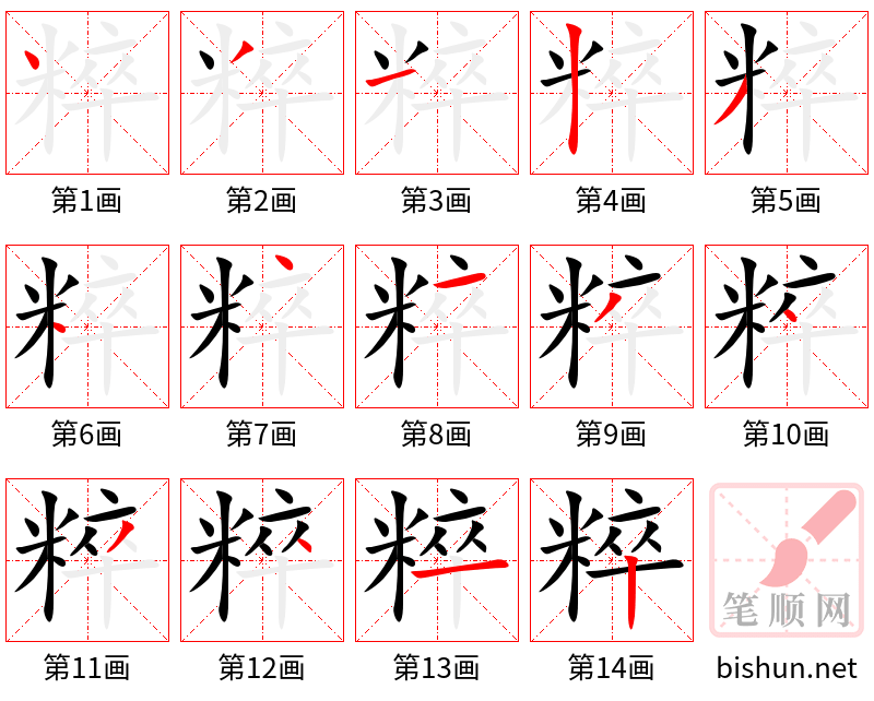 粹 笔顺规范