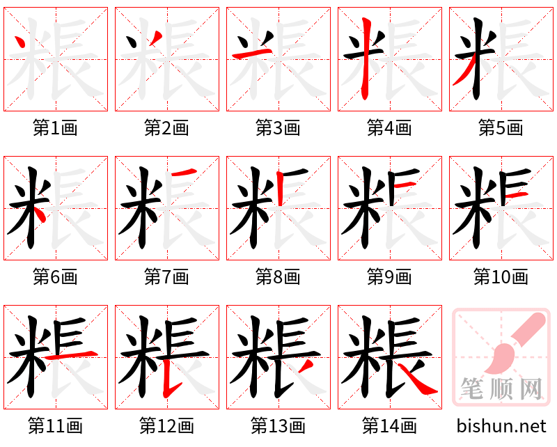 粻 笔顺规范