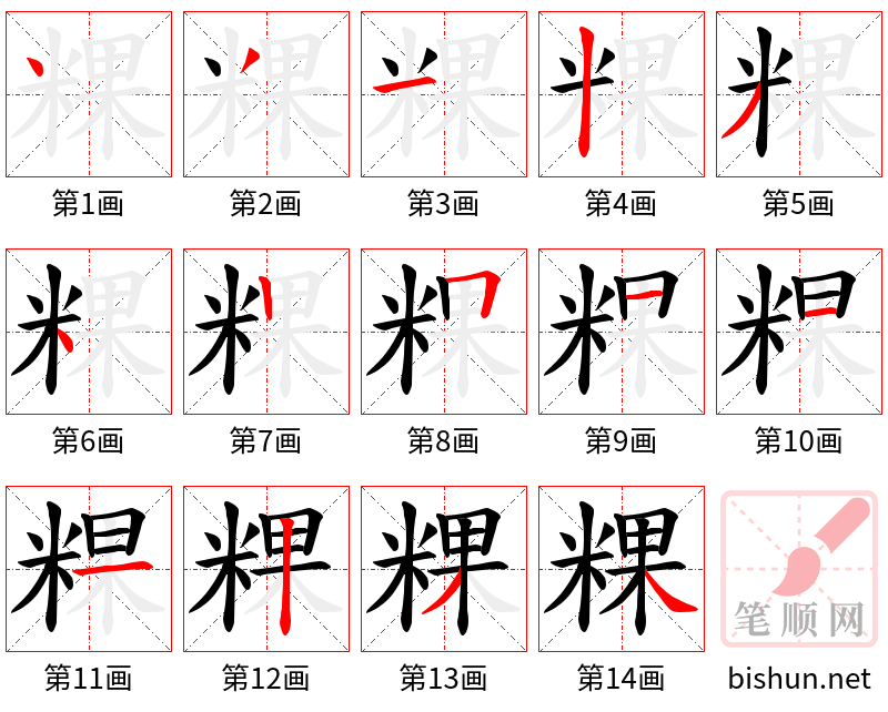 粿 笔顺规范