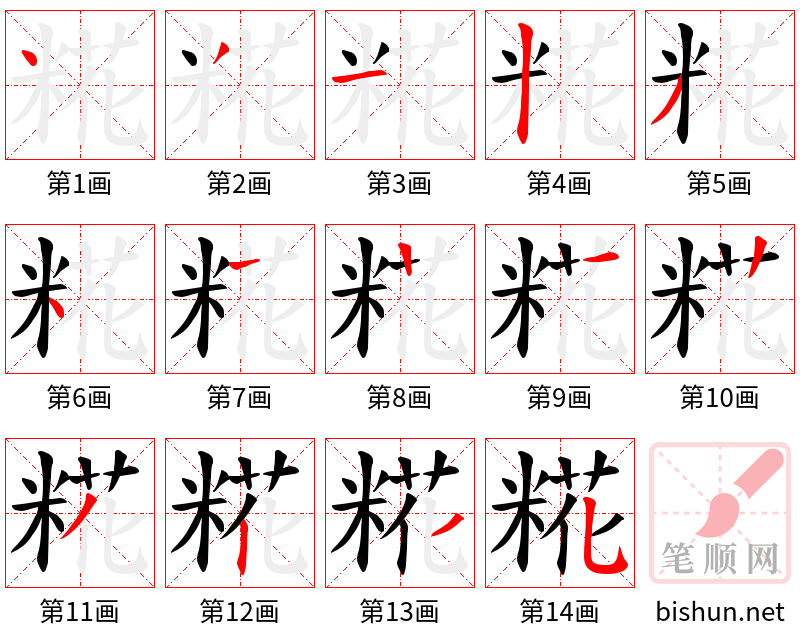 糀 笔顺规范