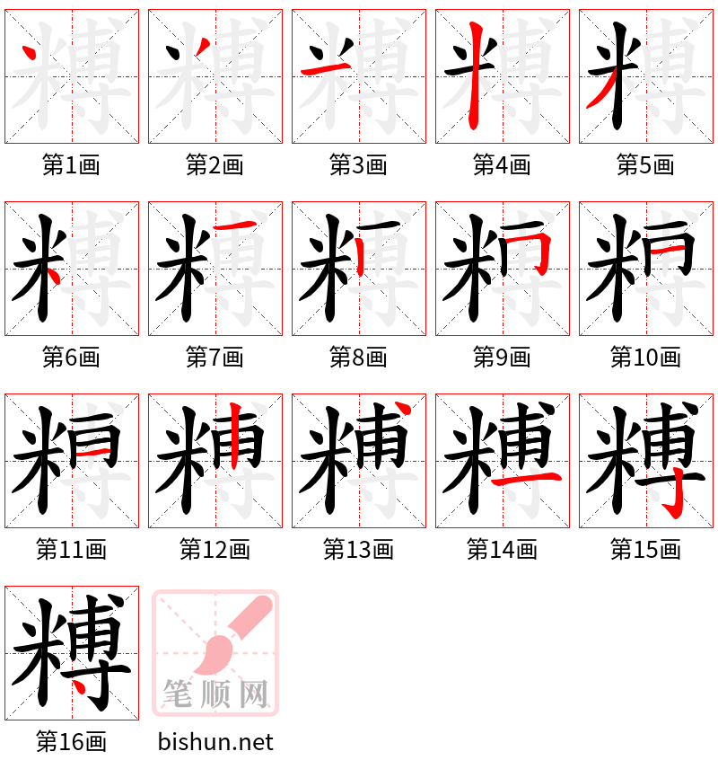 糐 笔顺规范