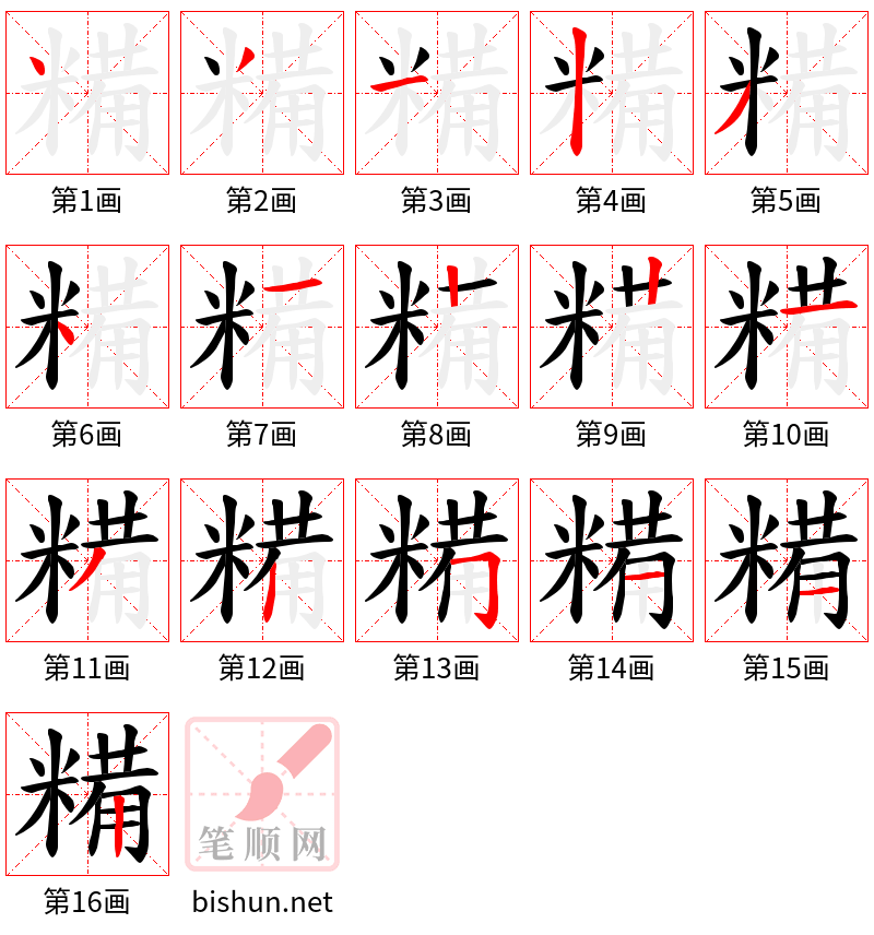 糒 笔顺规范