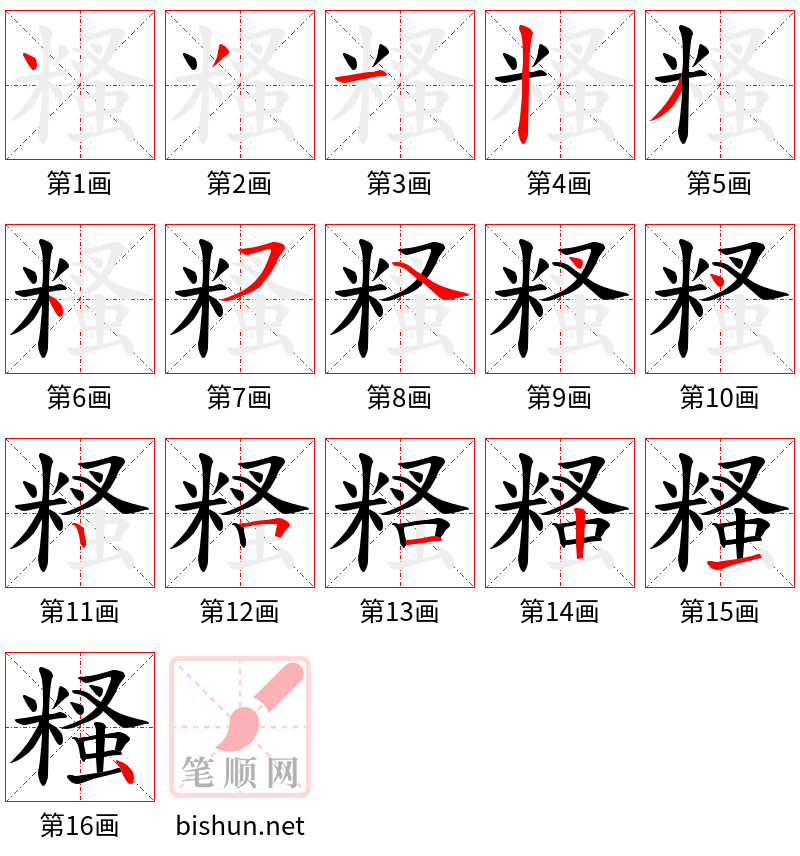 糔 笔顺规范