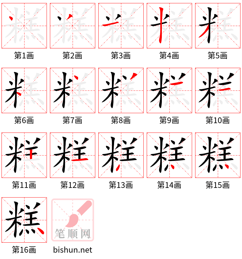 糕 笔顺规范