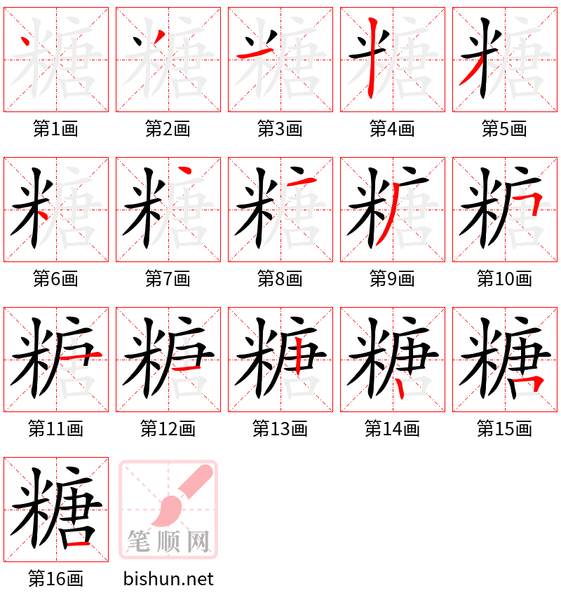 糖 笔顺规范