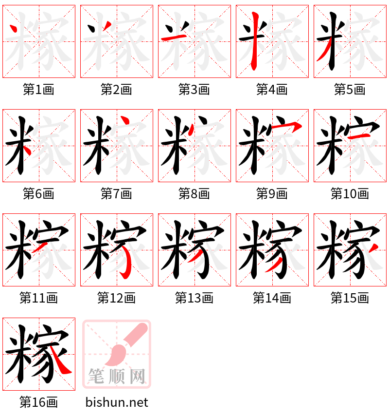 糘 笔顺规范