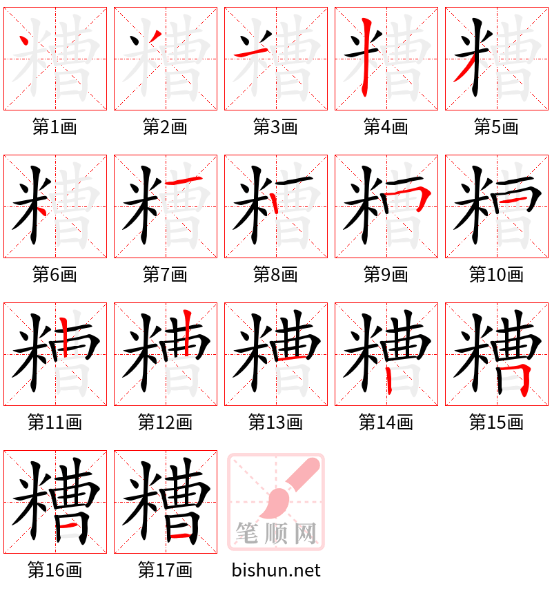 糟 笔顺规范