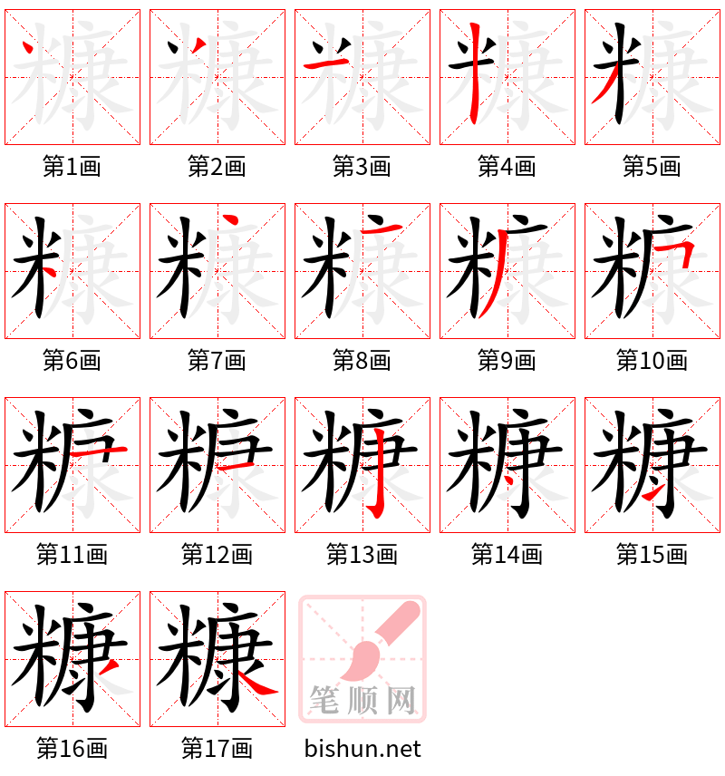 糠 笔顺规范