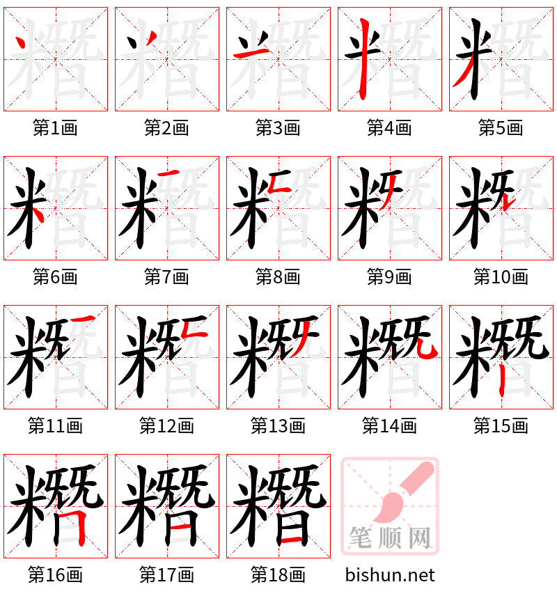 糣 笔顺规范