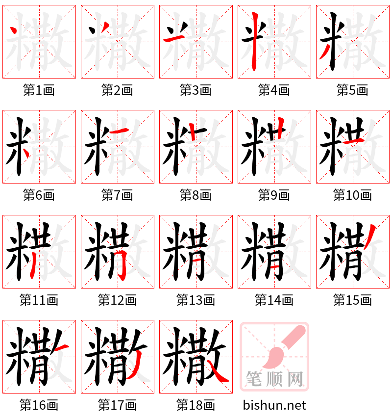 糤 笔顺规范