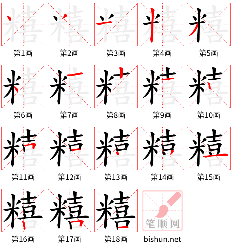 糦 笔顺规范