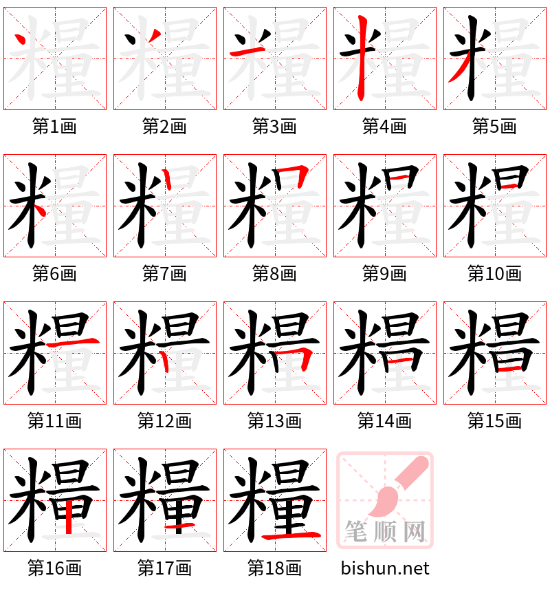 糧 笔顺规范