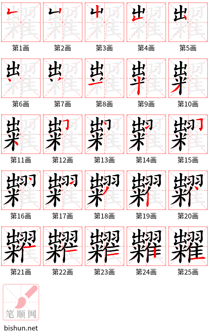 糶 笔顺规范