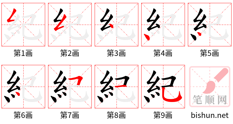 紀 笔顺规范