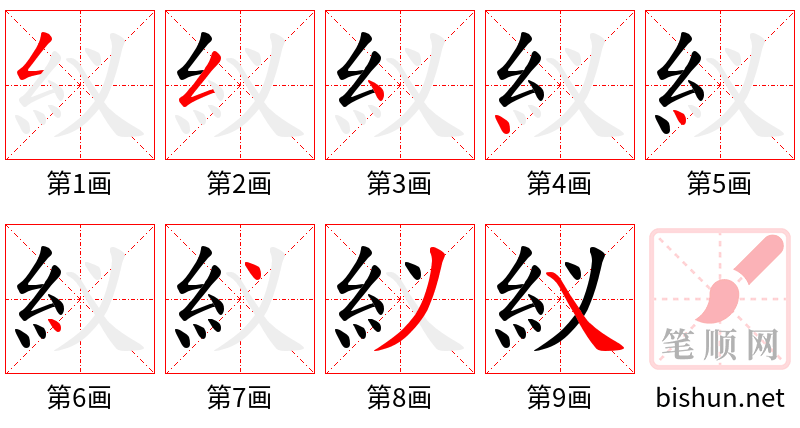 紁 笔顺规范