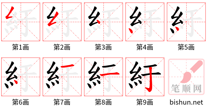 紆 笔顺规范