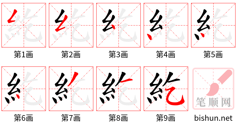 紇 笔顺规范