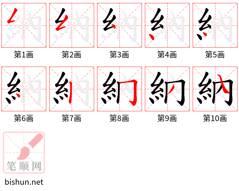 納 笔顺规范