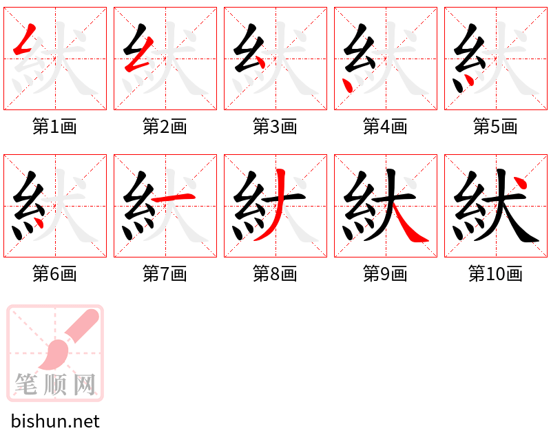 紎 笔顺规范