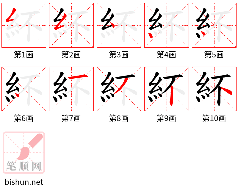 紑 笔顺规范