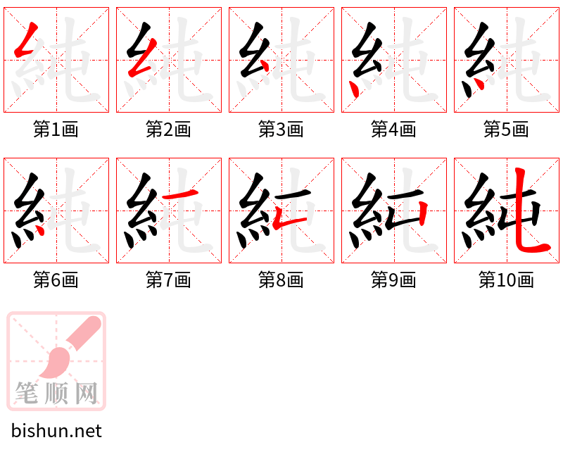 純 笔顺规范