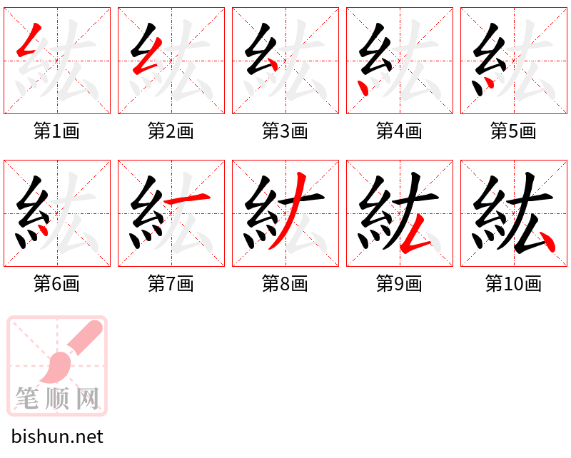 紘 笔顺规范