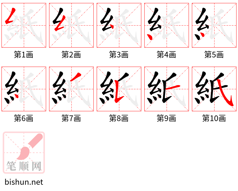 紙 笔顺规范