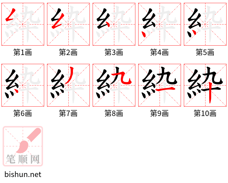 紣 笔顺规范