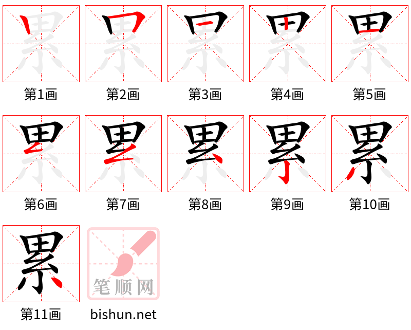 累 笔顺规范