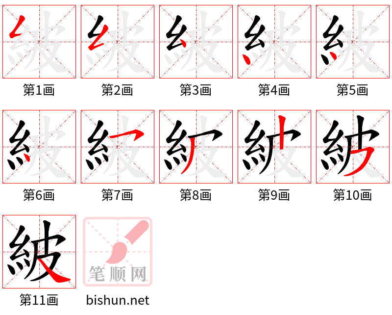 紴 笔顺规范