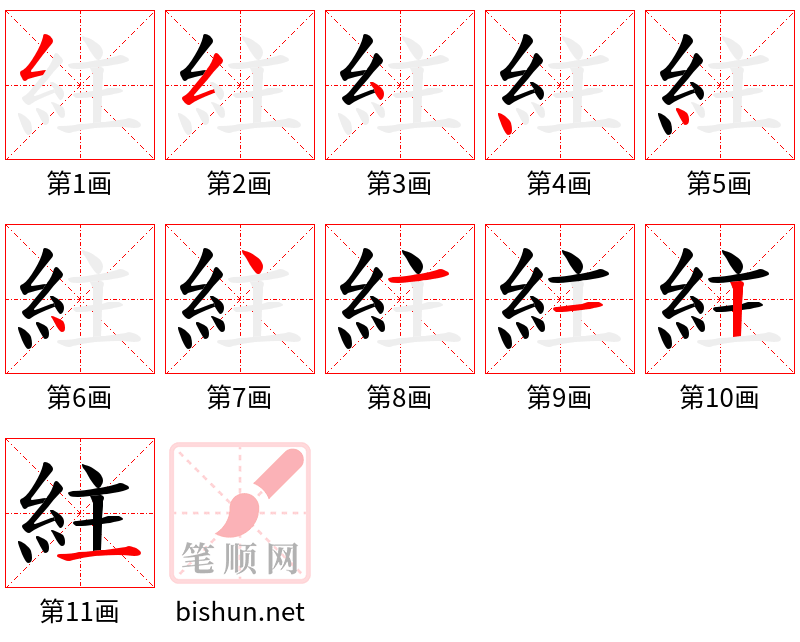 紸 笔顺规范