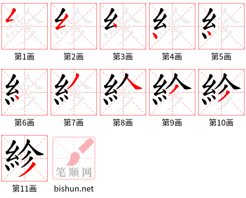 紾 笔顺规范