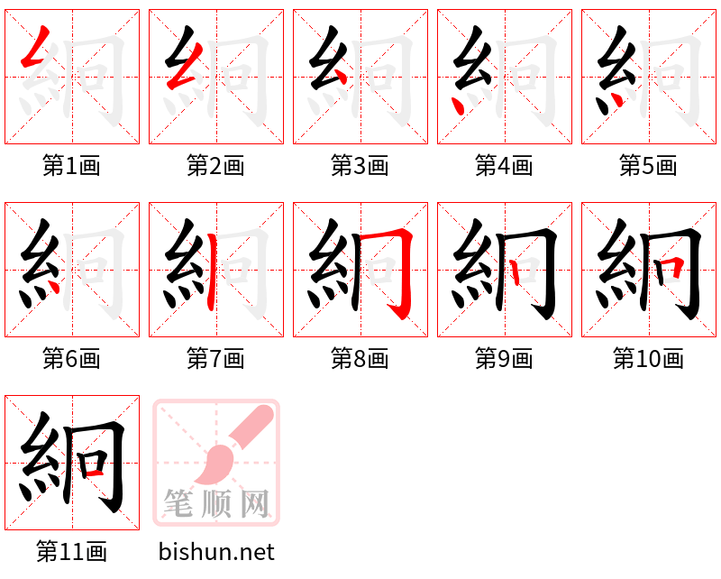 絅 笔顺规范