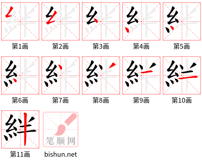 絆 笔顺规范