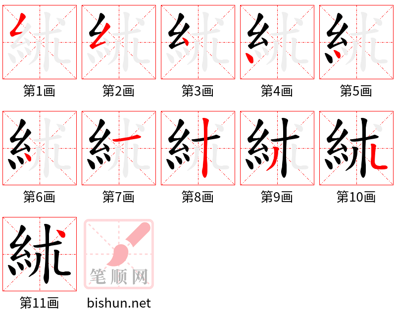 絉 笔顺规范