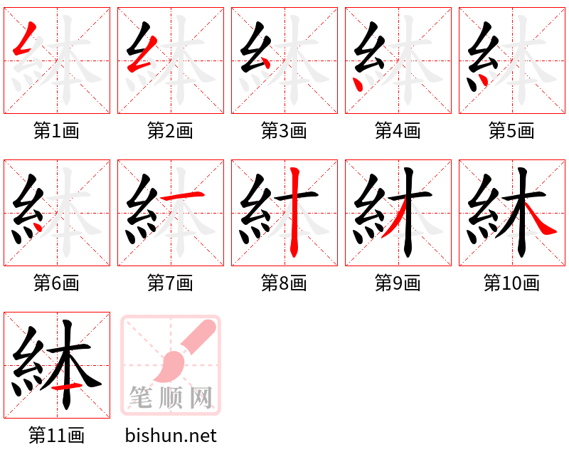 絊 笔顺规范