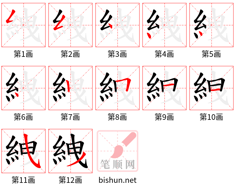 絏 笔顺规范