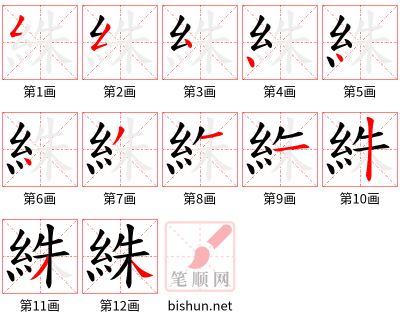 絑 笔顺规范