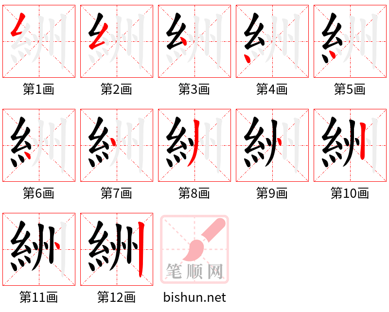 絒 笔顺规范