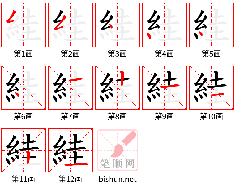 絓 笔顺规范