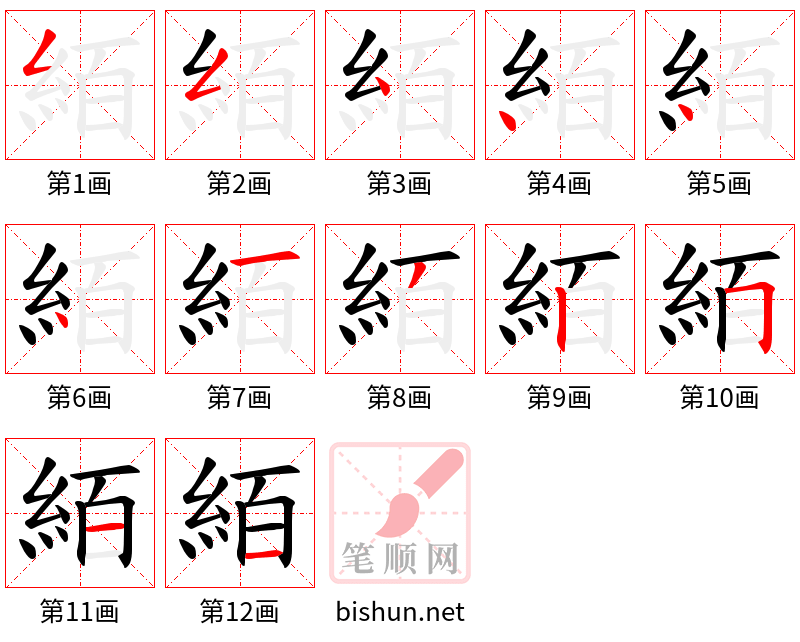 絔 笔顺规范