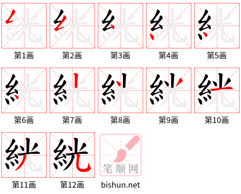 絖 笔顺规范