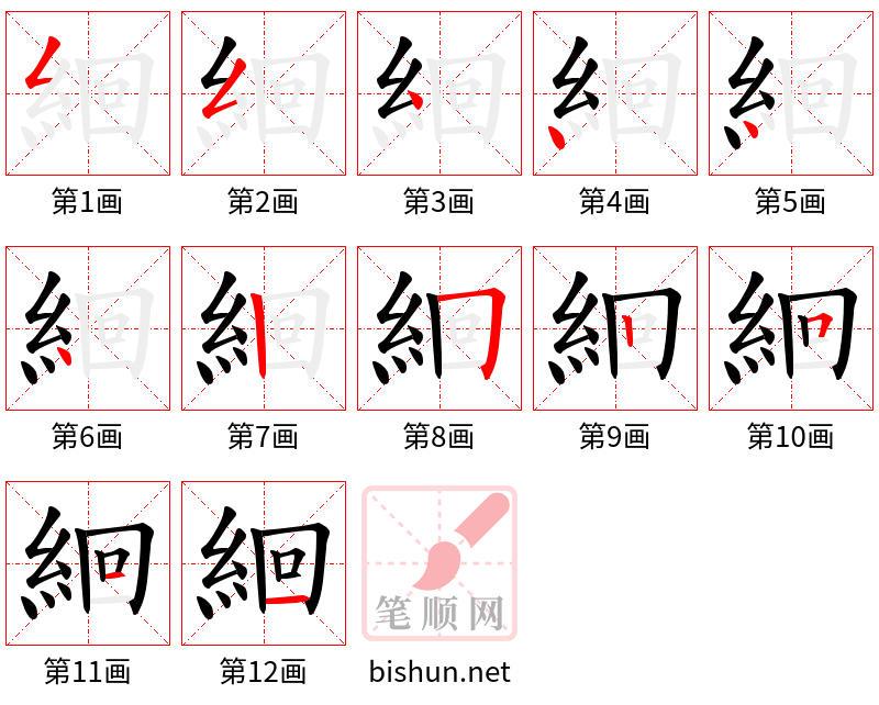 絗 笔顺规范