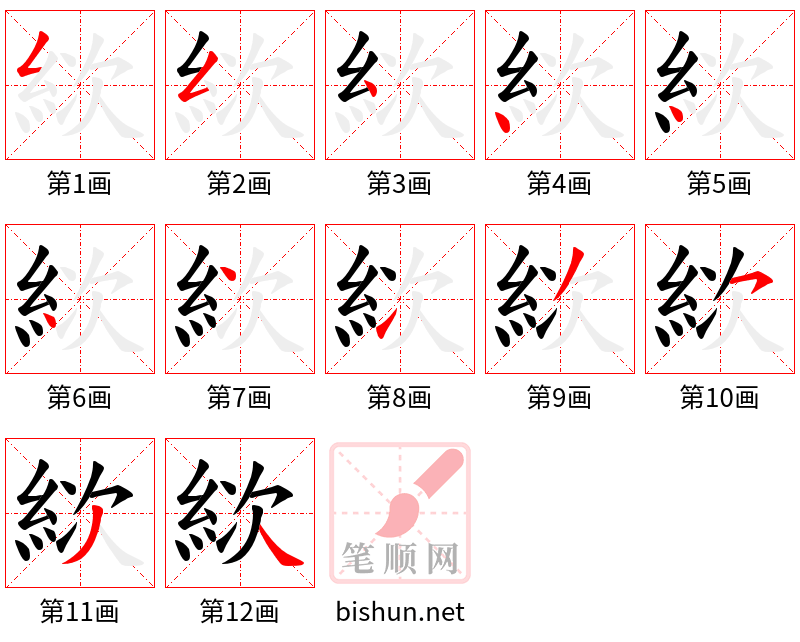 絘 笔顺规范