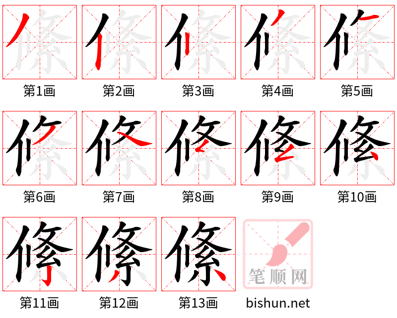 絛 笔顺规范