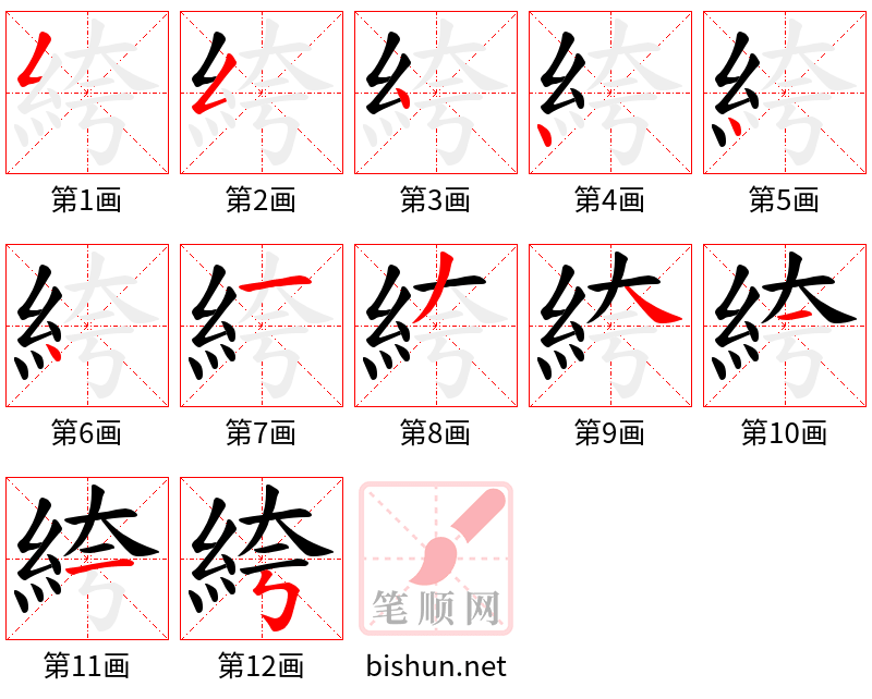 絝 笔顺规范