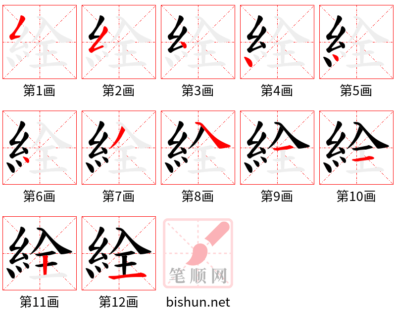 絟 笔顺规范