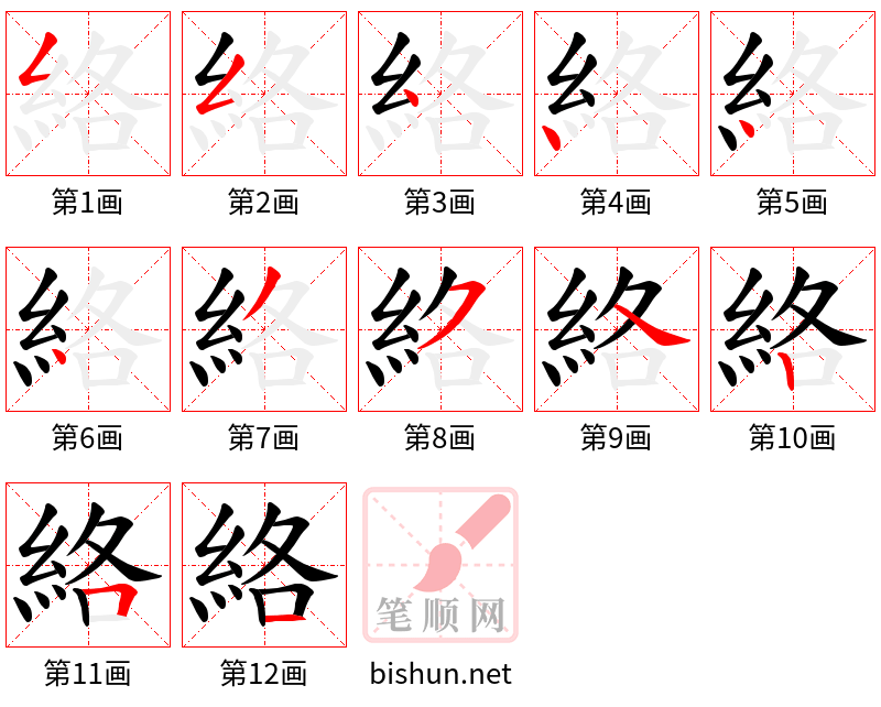 絡 笔顺规范