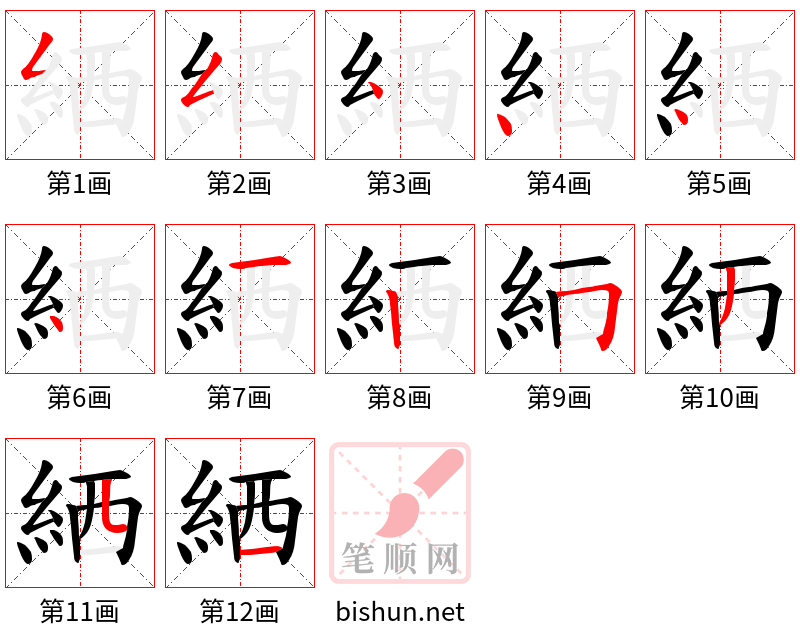 絤 笔顺规范